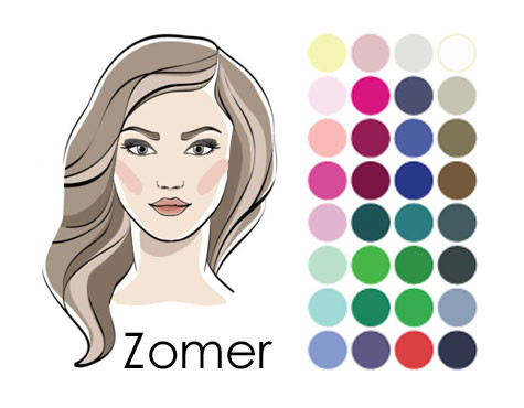 toewijding Ga naar het circuit toegang Welke kleur kleding kiezen? Je kleurtype - Fashionize.nl Style Guide |  Fashionize.nl